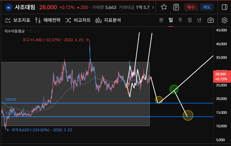 이미지 1