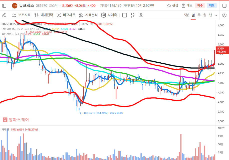 이미지 1