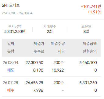 이미지 2