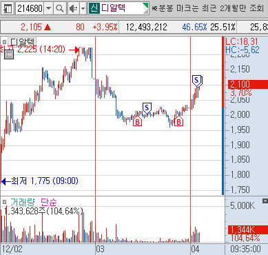 이미지 1