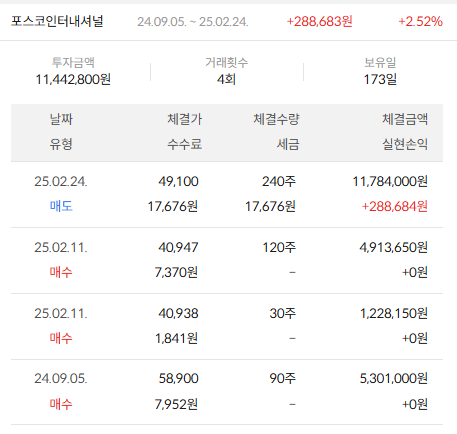 이미지 2