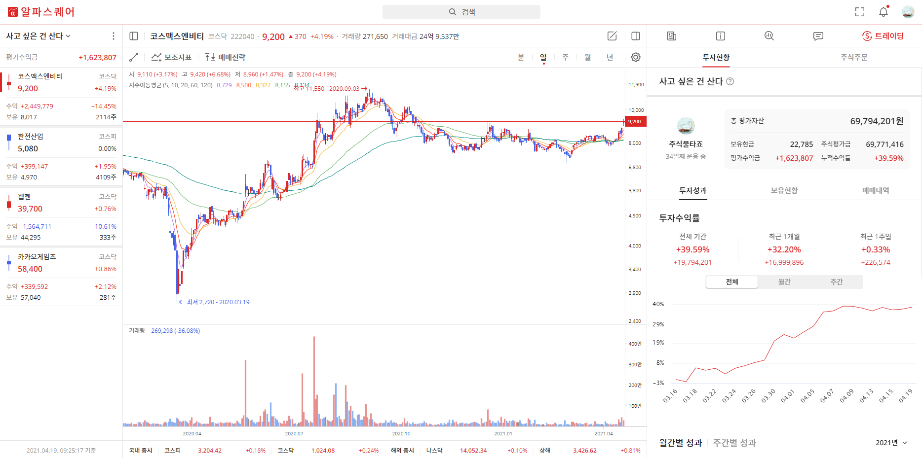 이미지 1