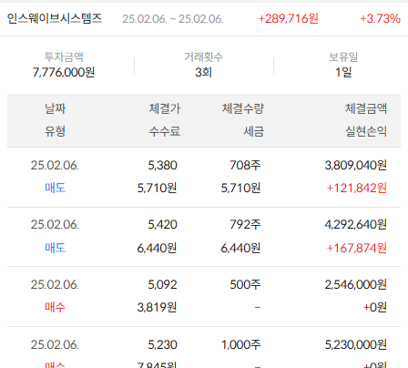 이미지 2