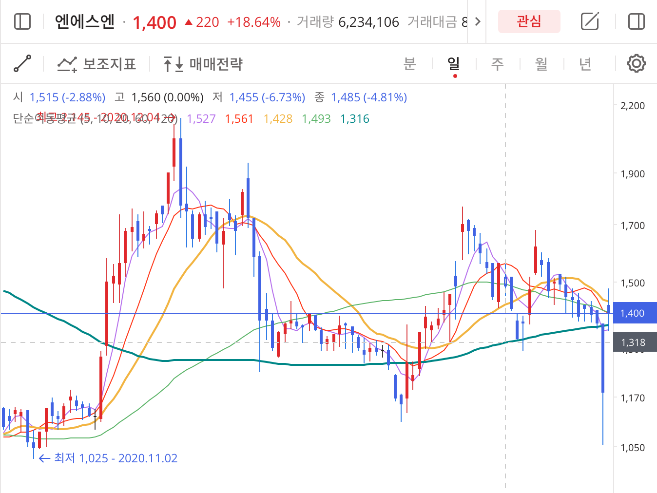 이미지 1