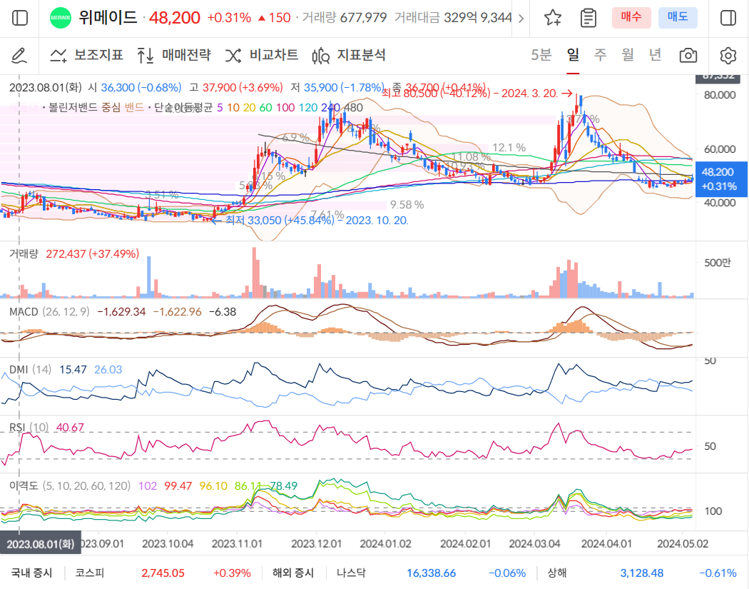 이미지 1