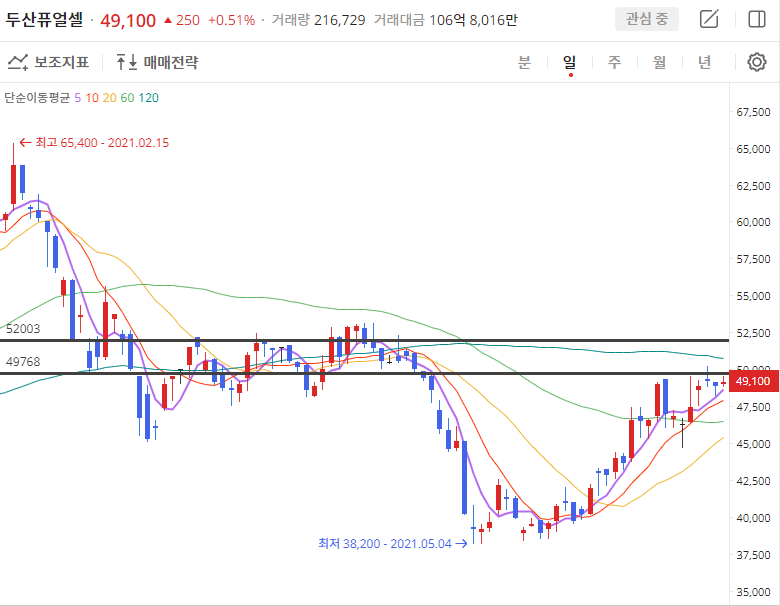 이미지 1