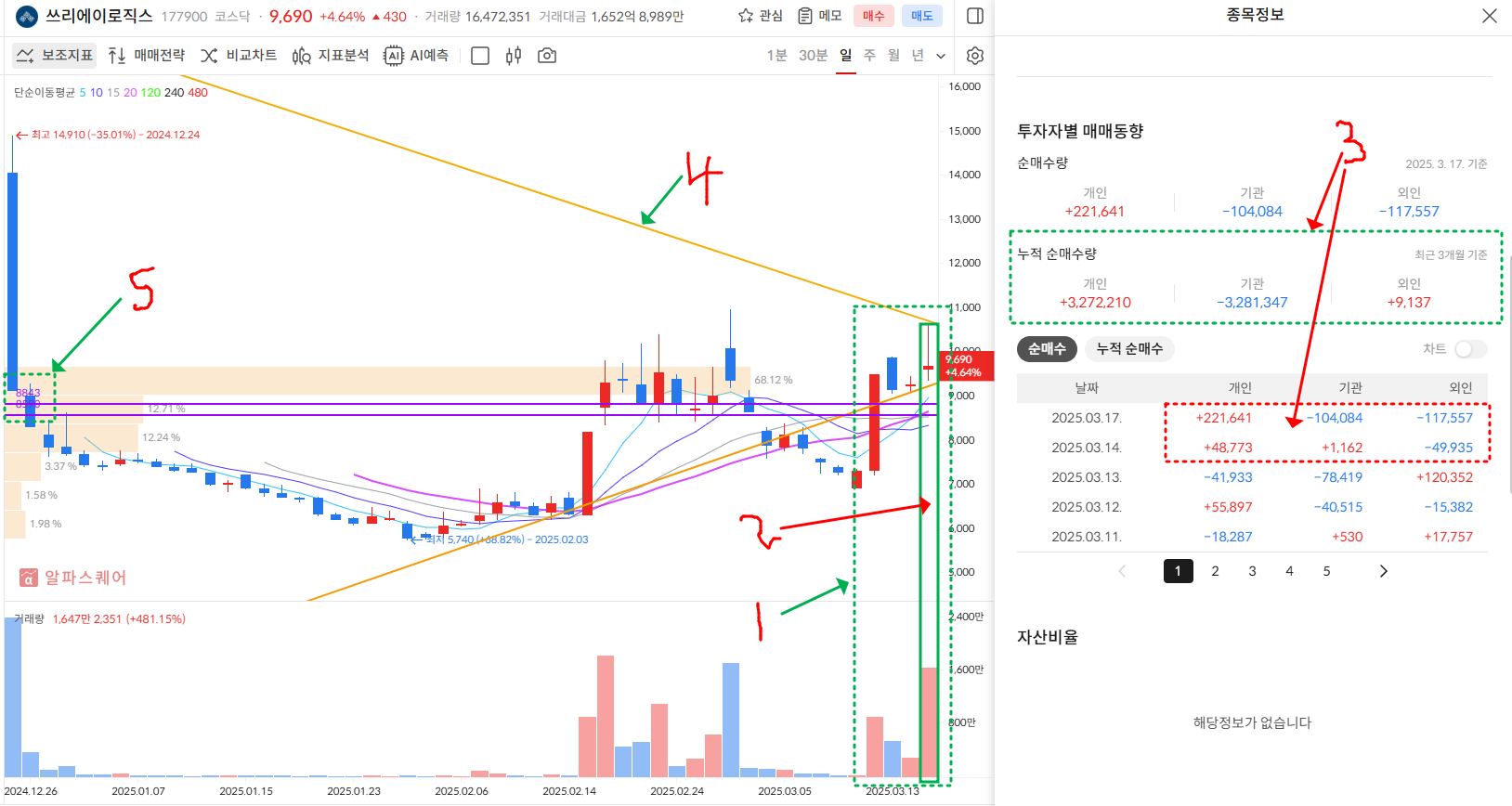 이미지 1