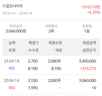 이미지 2