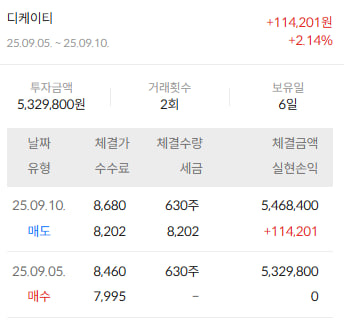 이미지 2