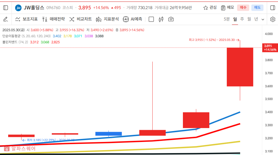 이미지 1