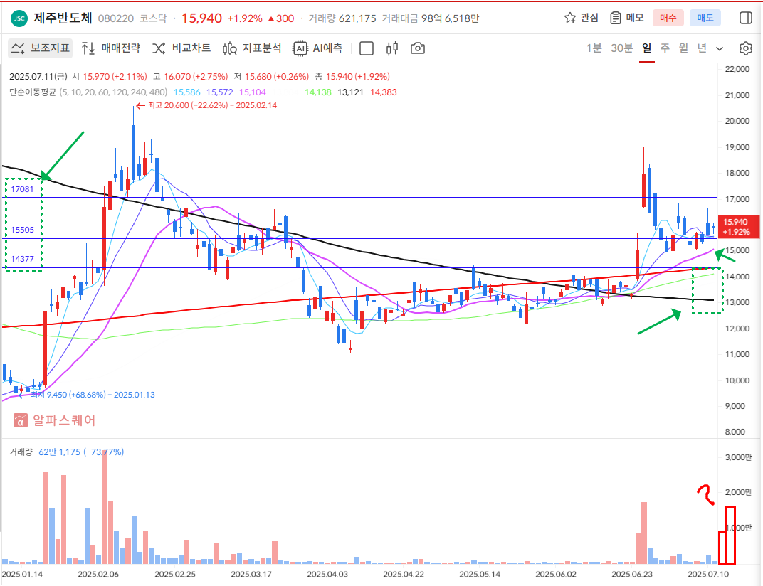 이미지 1