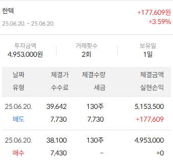 이미지 2