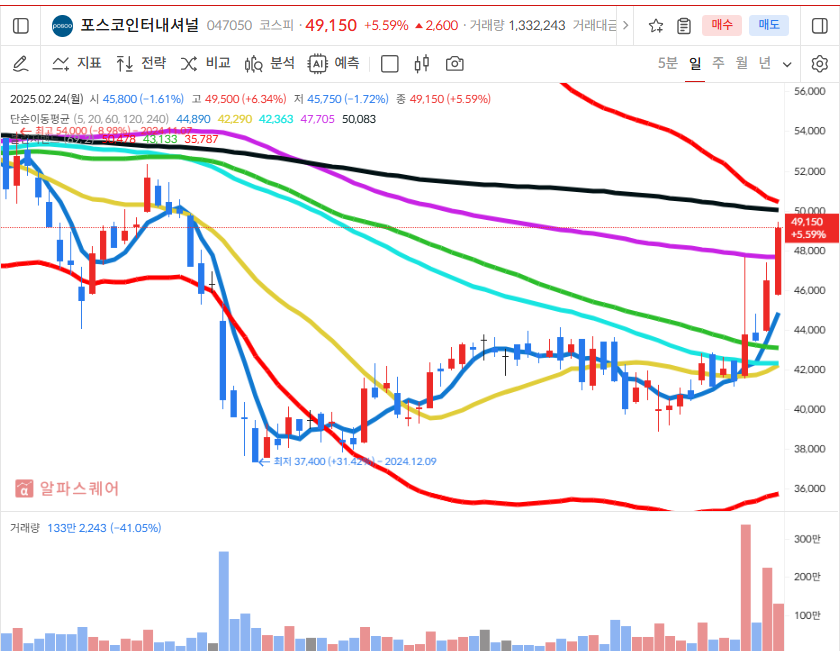 이미지 1