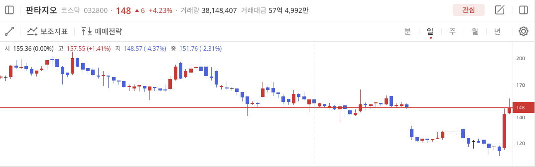 이미지 1