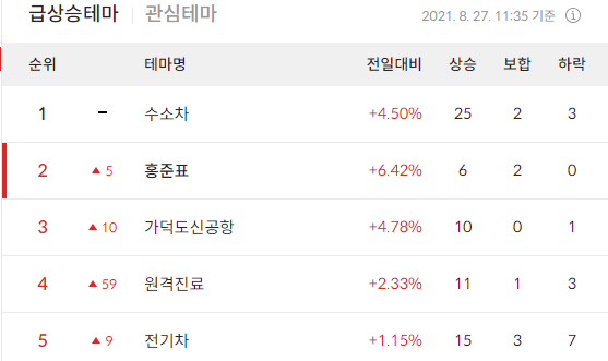 이미지 1