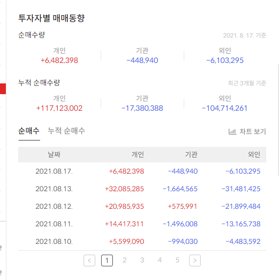이미지 1