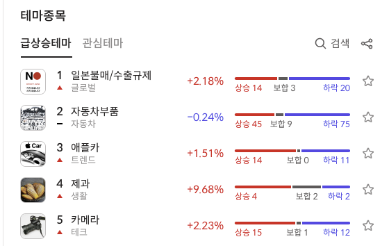 이미지 1