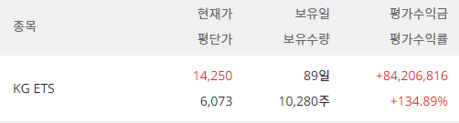 이미지 1