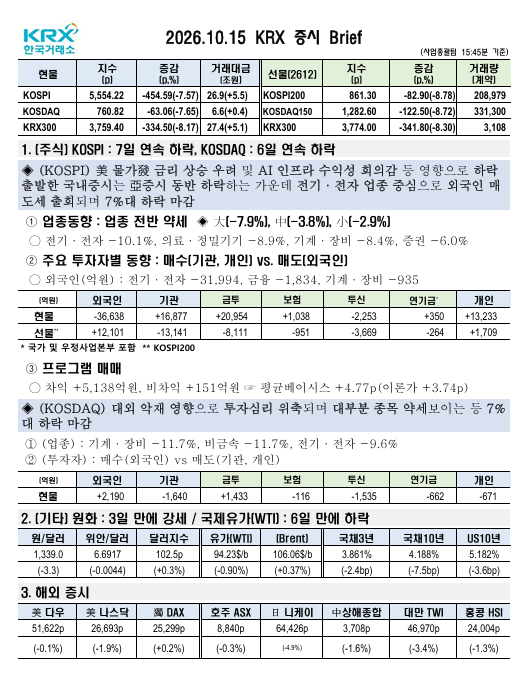 이미지 1