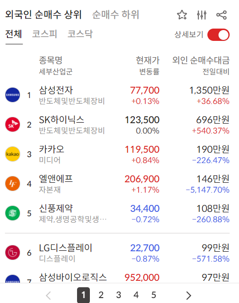 이미지 1