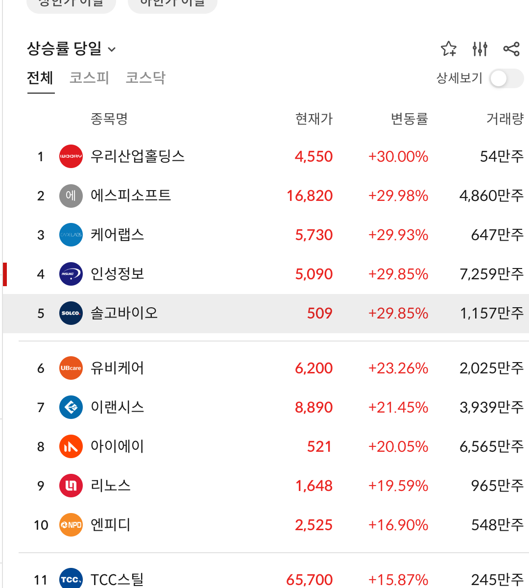 이미지 1