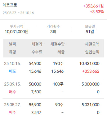 이미지 2