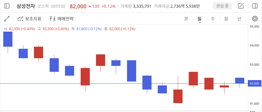 이미지 1