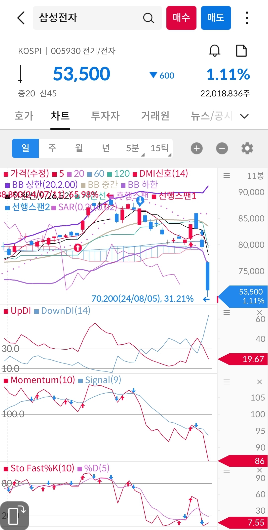 이미지 1