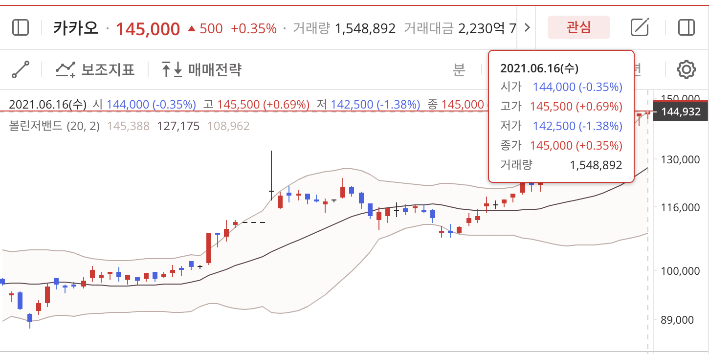 이미지 1