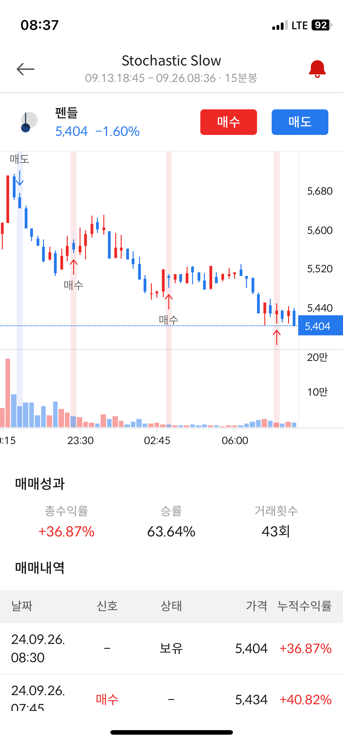 이미지 2
