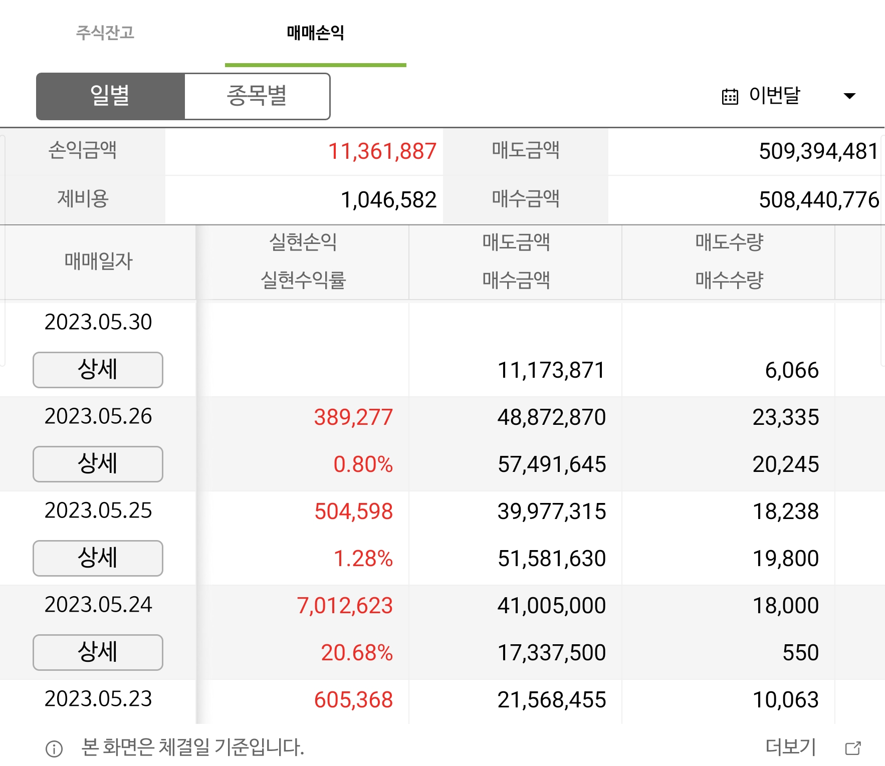 이미지 1