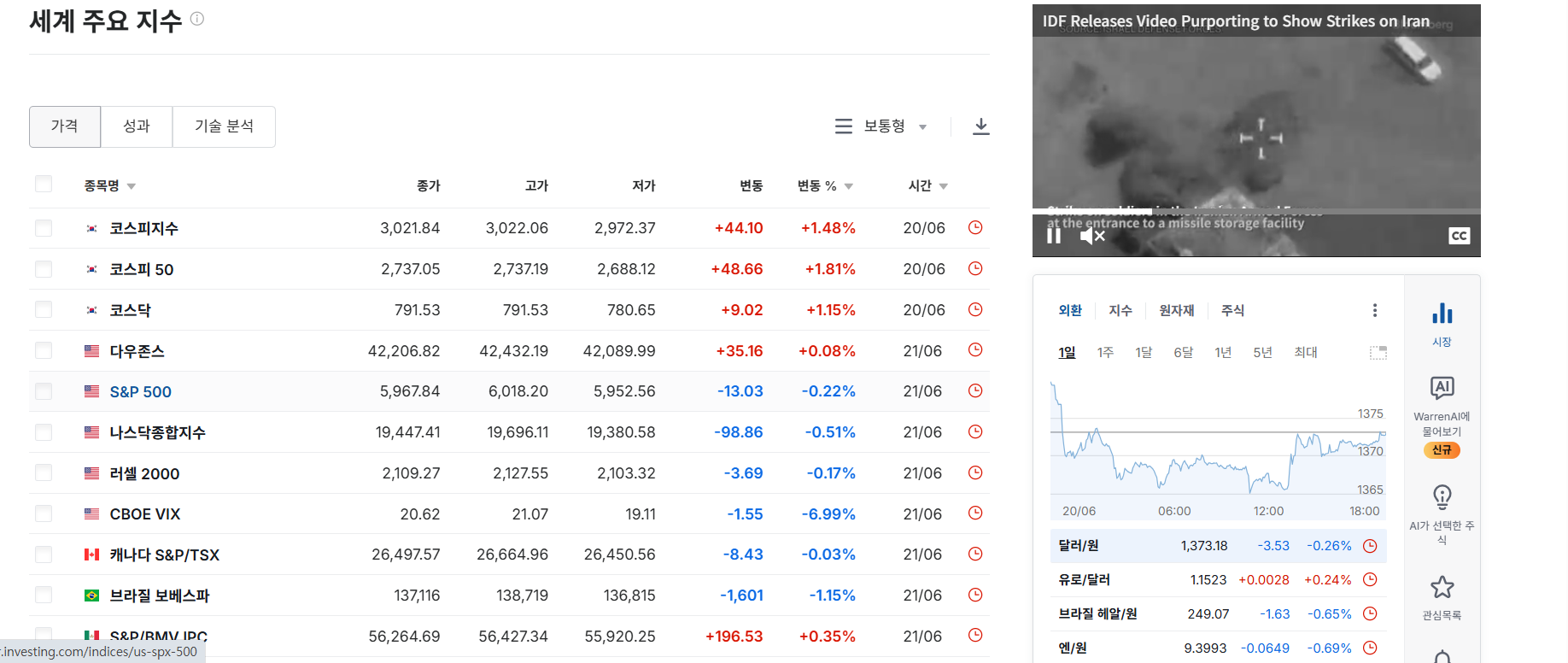 이미지 1