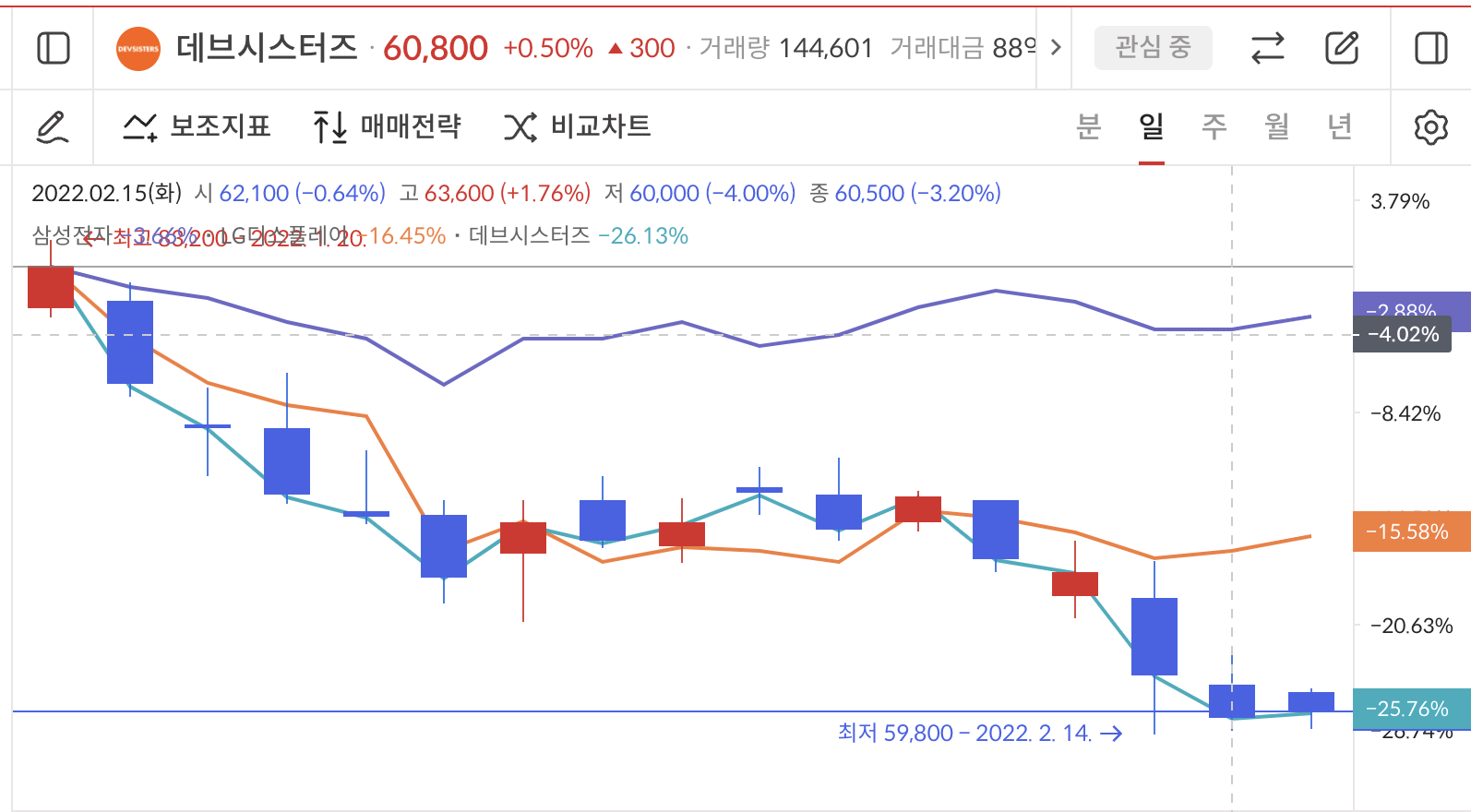 이미지 1