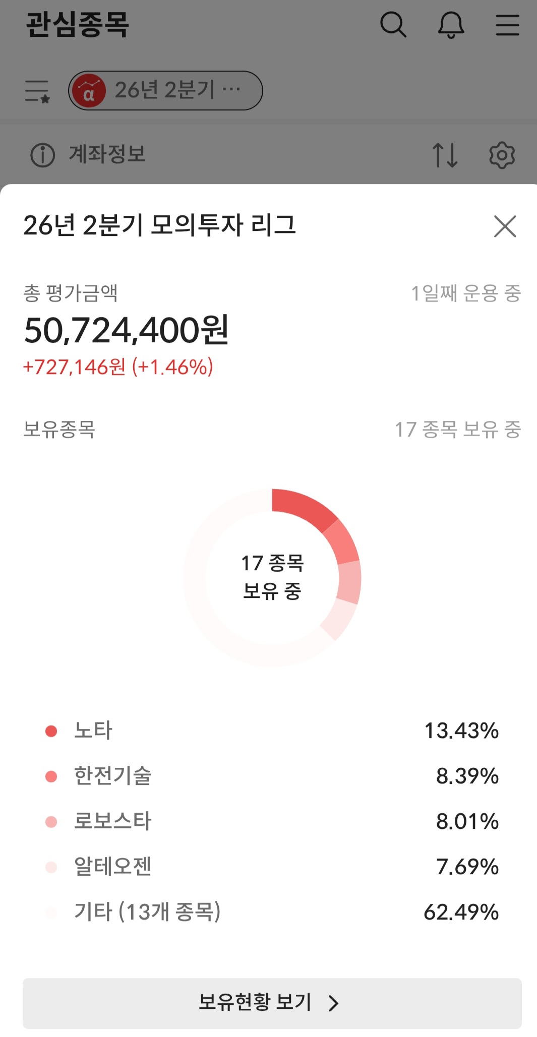 이미지 2