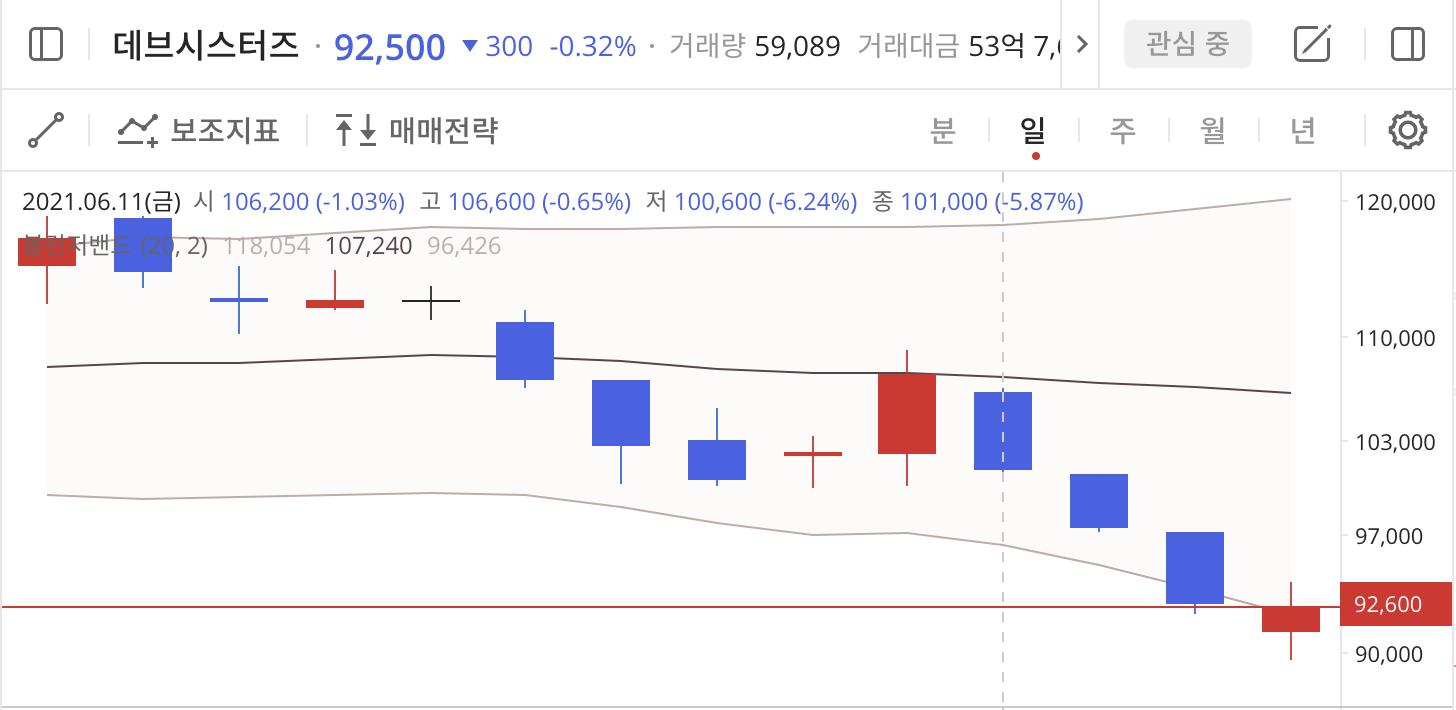 이미지 1