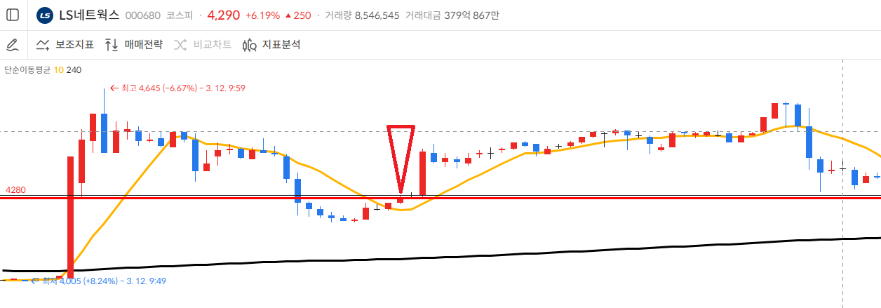 이미지 1