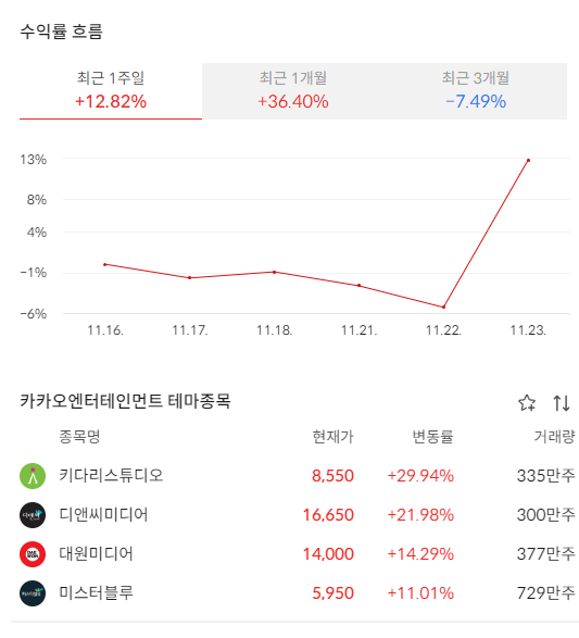 이미지 1