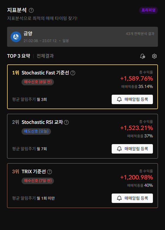 이미지 1