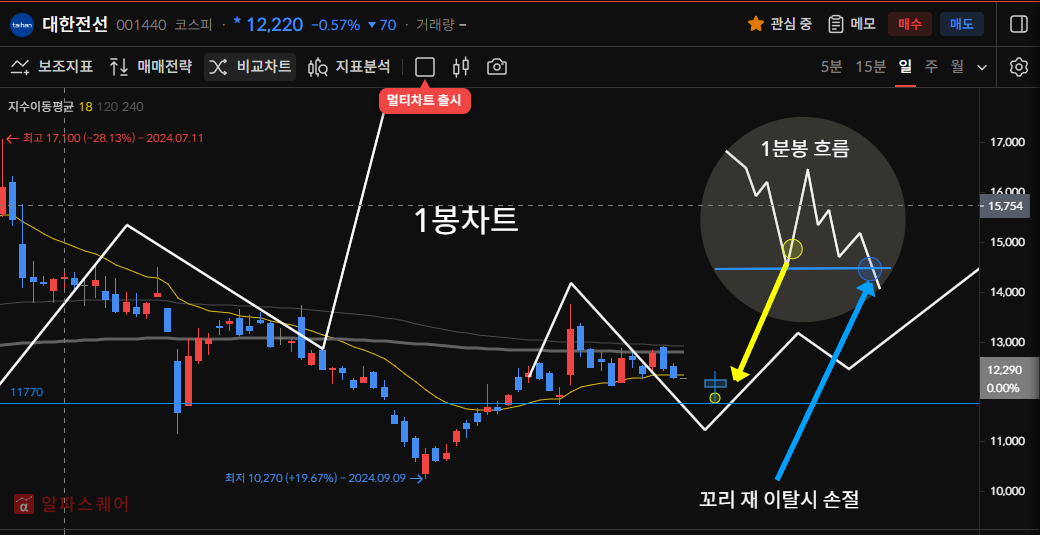 이미지 1