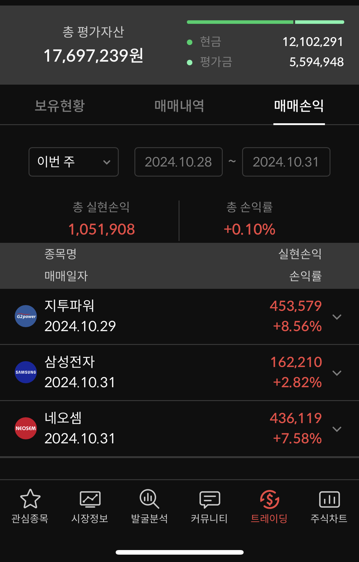 이미지 1