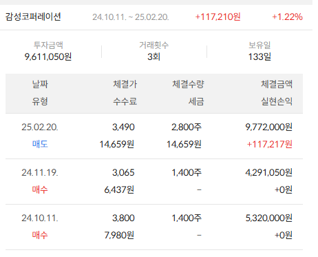 이미지 2
