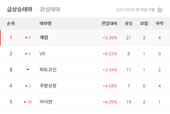 이미지 1