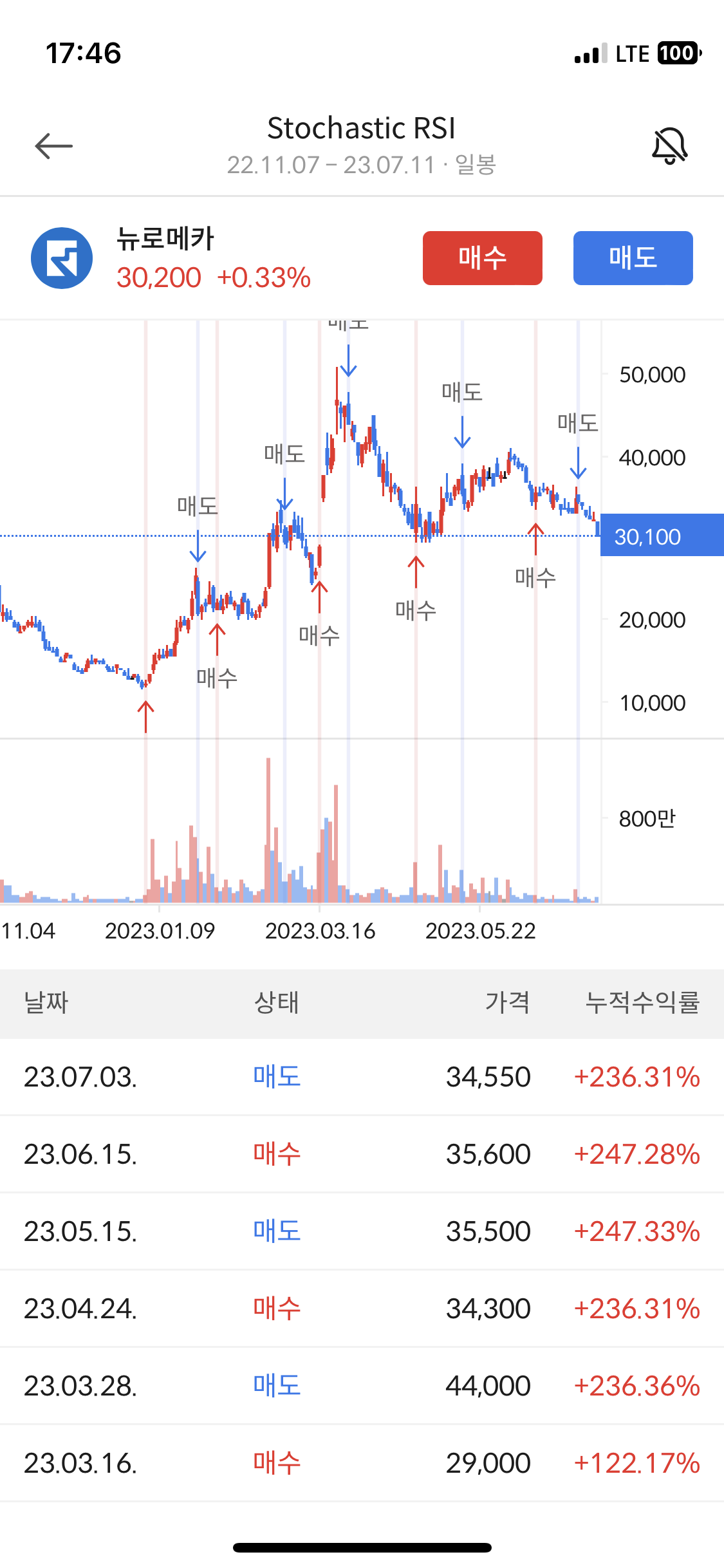 이미지 5