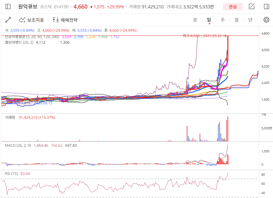 이미지 1