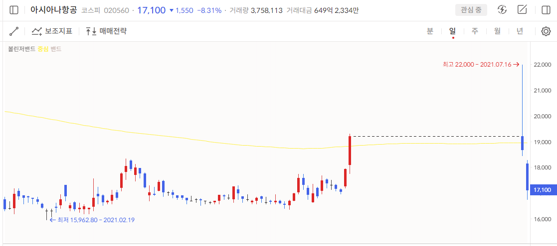 이미지 1