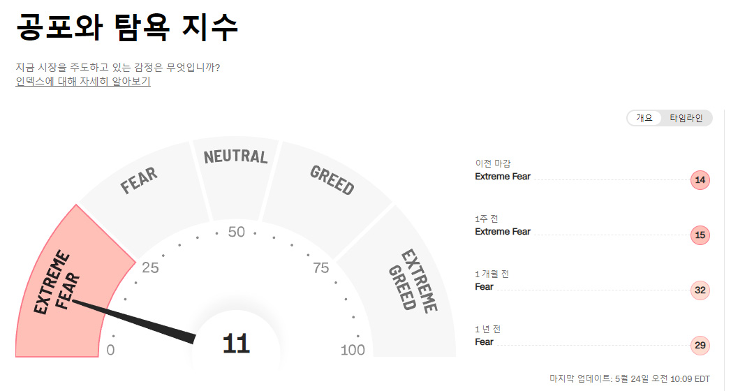 이미지 1