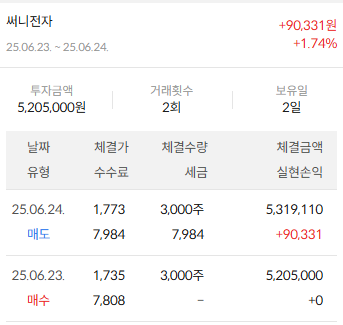 이미지 2