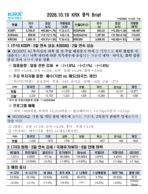 이미지 1