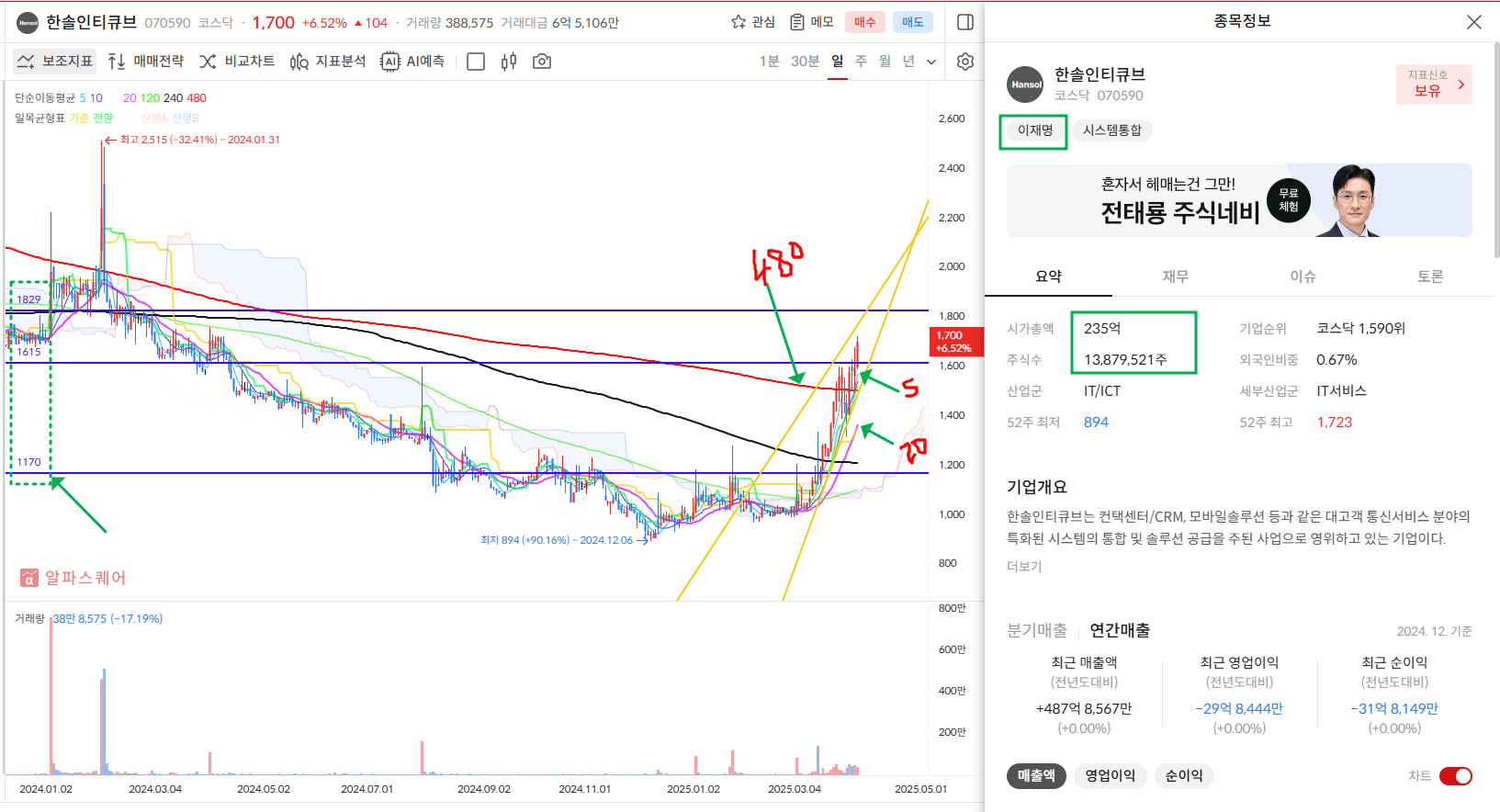 이미지 1