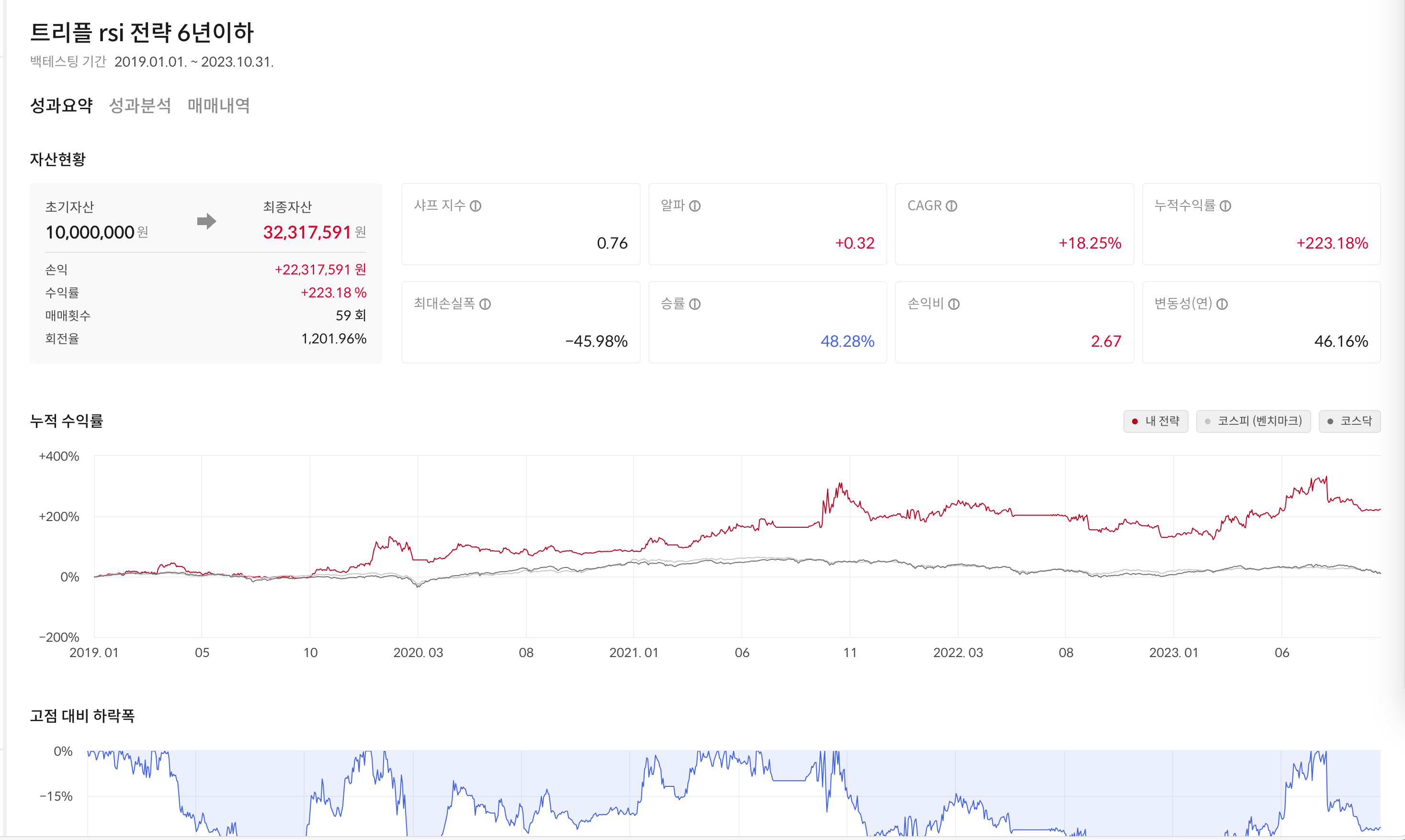 이미지 1
